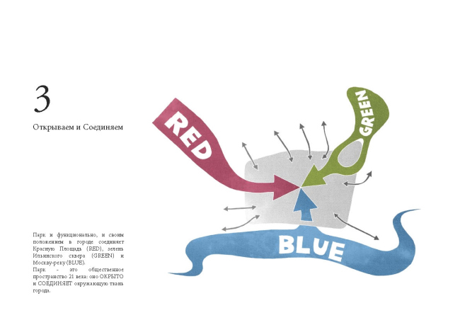 ���� ��������. ������ ����������� ��� ������� + Maxwan + Latz und Partner