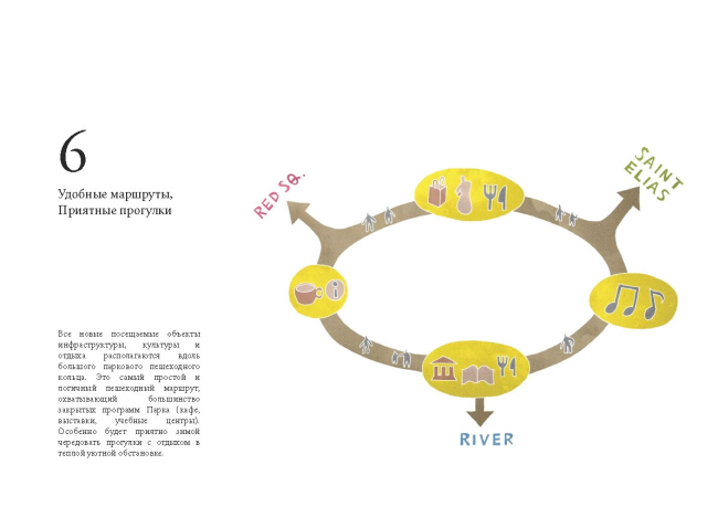 ���� ��������. ������ ����������� ��� ������� + Maxwan + Latz und Partner