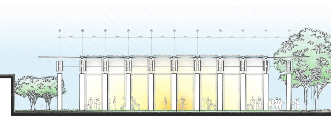    -    Renzo Piano Building Workshop