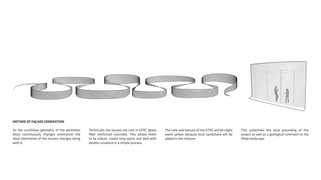 ����� ������������� ���� �  BIG + MIR