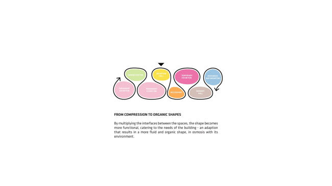 ����� ������������� ���� �  BIG + MIR