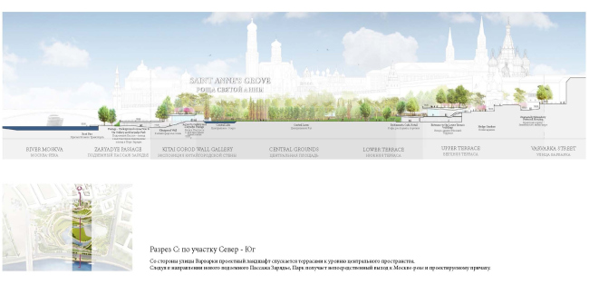 ���� ��������. ������ ����������� ��� ������� + Maxwan + Latz und Partner