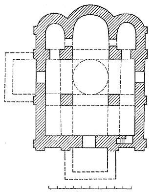 ������ ������. ��������� �������. ����.