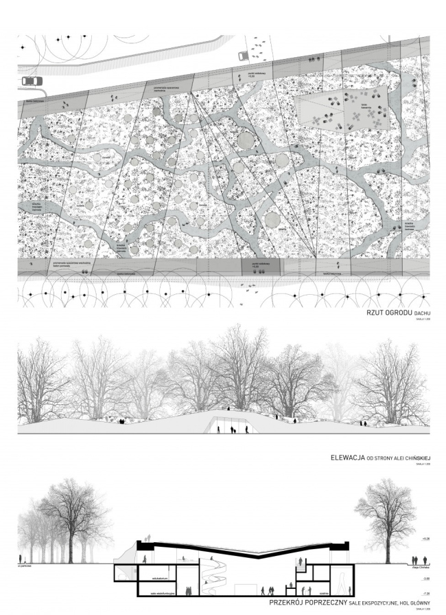 ��� 21 ���� � ����������� ���������� � �������� ������� � Mecanoo