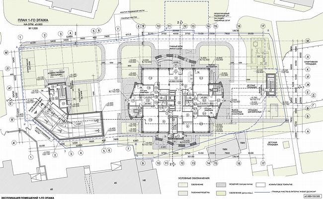 ���� 1 �����