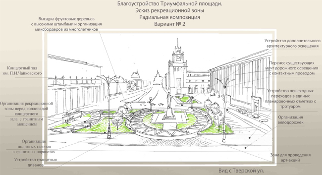 ��������� ��������������� ������������ �������, �������ӻ. ����� ������������� ����. ����������� � ����� moskr.ru