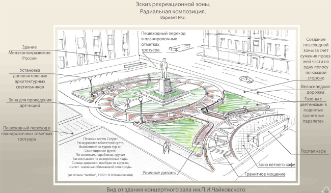 ��������� ��������������� ������������ �������, �������ӻ. ����� ������������� ����. ����������� � ����� moskr.ru