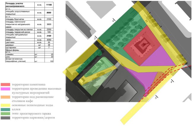 ��������� ��������������� ������������ �������, ���������� �������� ����. ����� �����������. ����������� � ����� moskr.ru