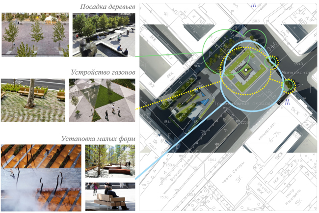 ��������� ��������������� ������������ �������, ���������� �������� ����. �������������� ������� �� ���������������. ����������� � ����� moskr.ru