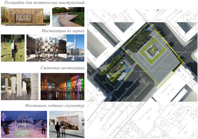 ��������� ��������������� ������������ �������, ���������� �������� ����. ������������� ������� � ����������� ���. ����������� � ����� moskr.ru