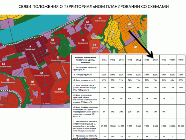 �����: ����� ��������������� �����������. ������������� �.��������