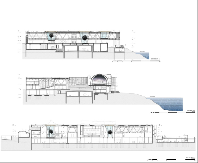 ������� ����� ���������. ����������� ������������� RAr2 Laboratorium Architektury