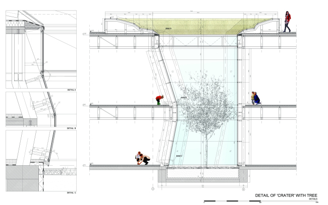   .   RAr2 Laboratorium Architektury