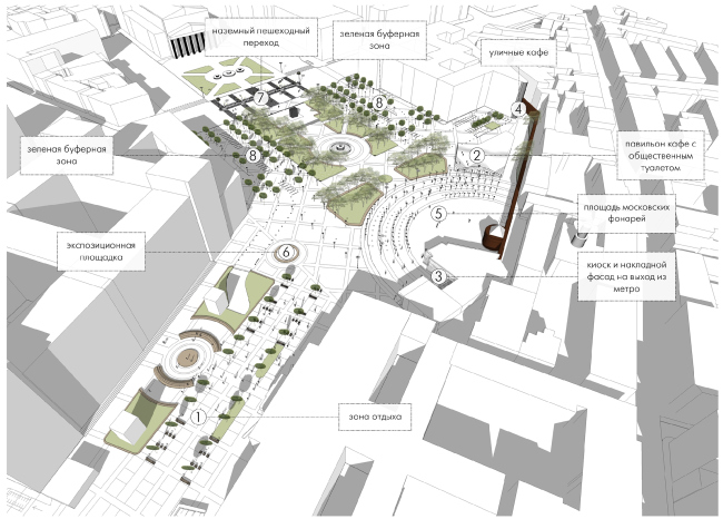 ������� ���������. ������������� ���� Wowhaus