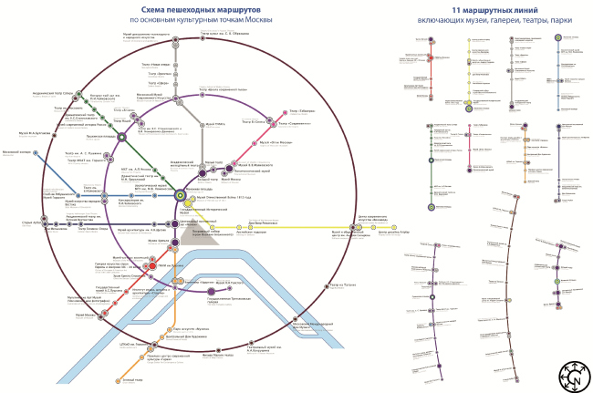 ������ ����������� ���������, ����� 1: ����������� �����. ������ � CITIZENSTUDIO, �. �������, �. ������. ����������� � ����� moscowidea.ru