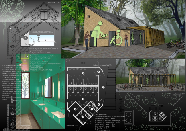 ������ ������������� ������ � �����. ����� � ����� �������. ����������� � ����� moscowidea.ru