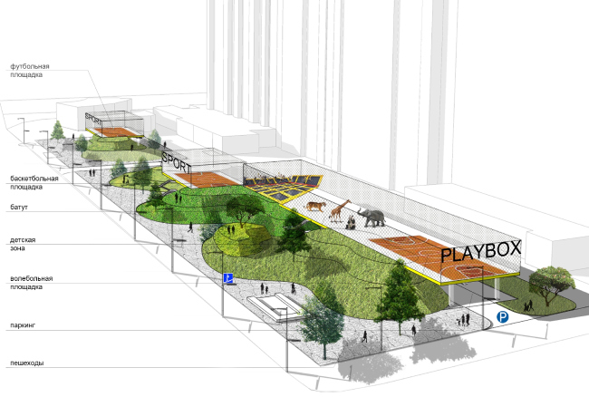 ������ Playbox. ����� � ���� Buromoscow. ����������� � ����� moscowidea.ru