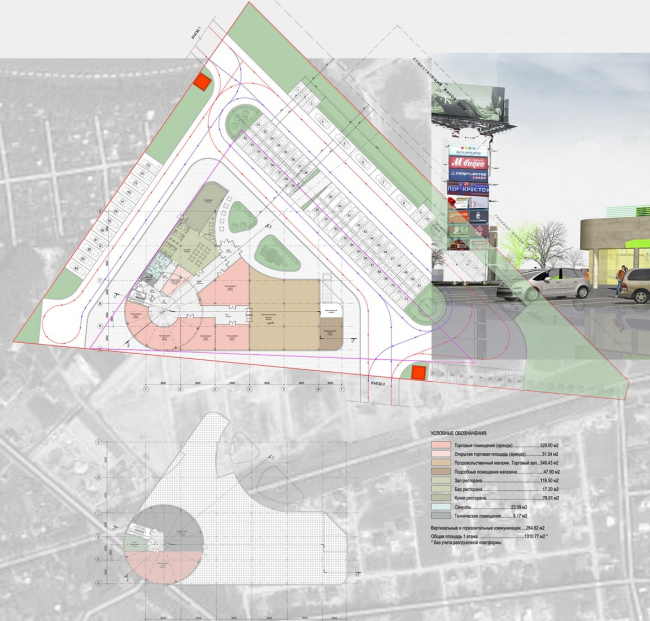 �������� ����� ���������. �������. ������������� ���������� ����������������