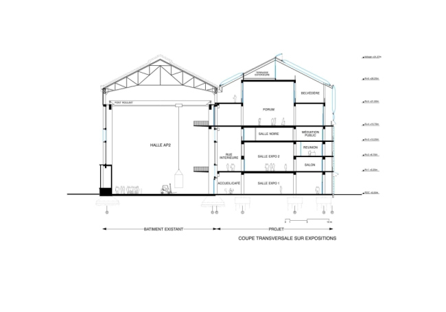  FRAC   --  Lacaton & Vassal Architectes