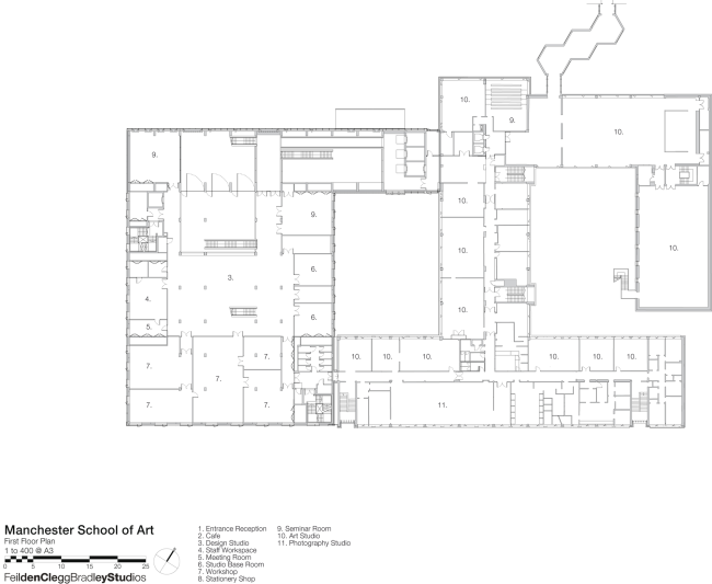     Feilden Clegg Bradley Studios