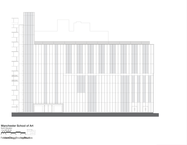������������� ����� �������� � Feilden Clegg Bradley Studios