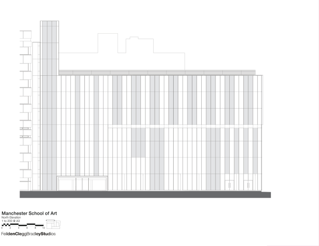     Feilden Clegg Bradley Studios