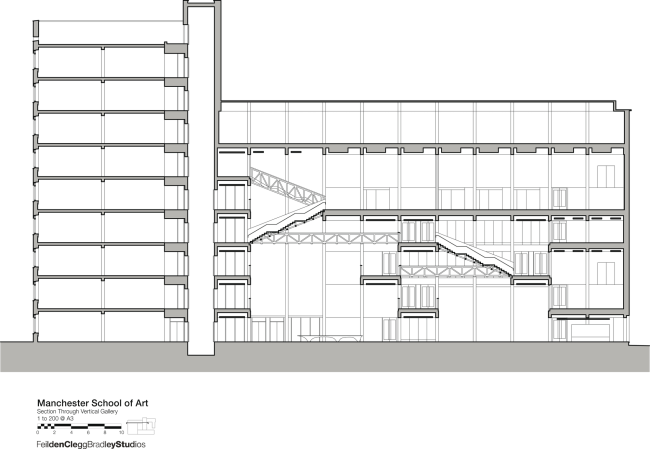     Feilden Clegg Bradley Studios