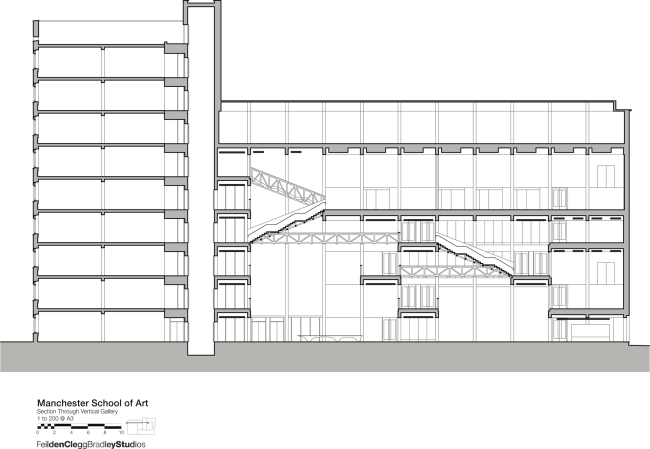 ������������� ����� �������� � Feilden Clegg Bradley Studios
