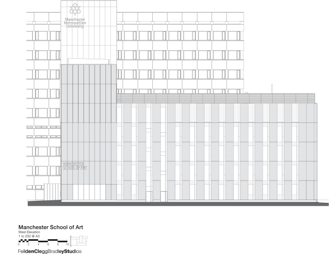     Feilden Clegg Bradley Studios