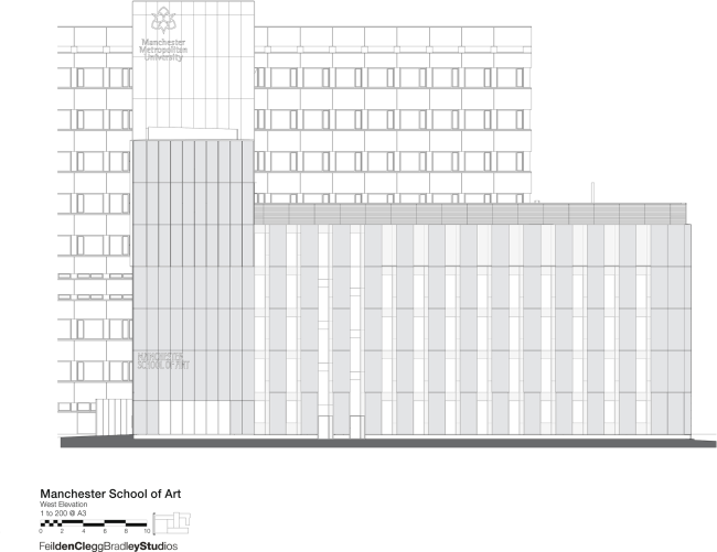 ������������� ����� �������� � Feilden Clegg Bradley Studios