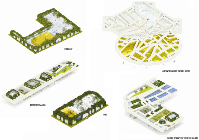 ���������, ������� � ����. ���� ��������