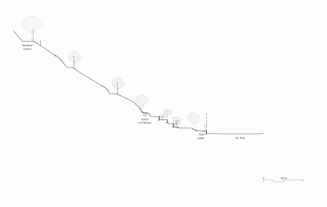 ������� ���� ������������ � ELEMENTAL