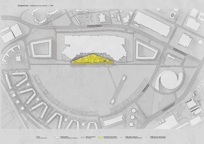 �������-����������� �������� ����. ���������� ������ ��� ����. ��������� ������������� �����-������� ����.