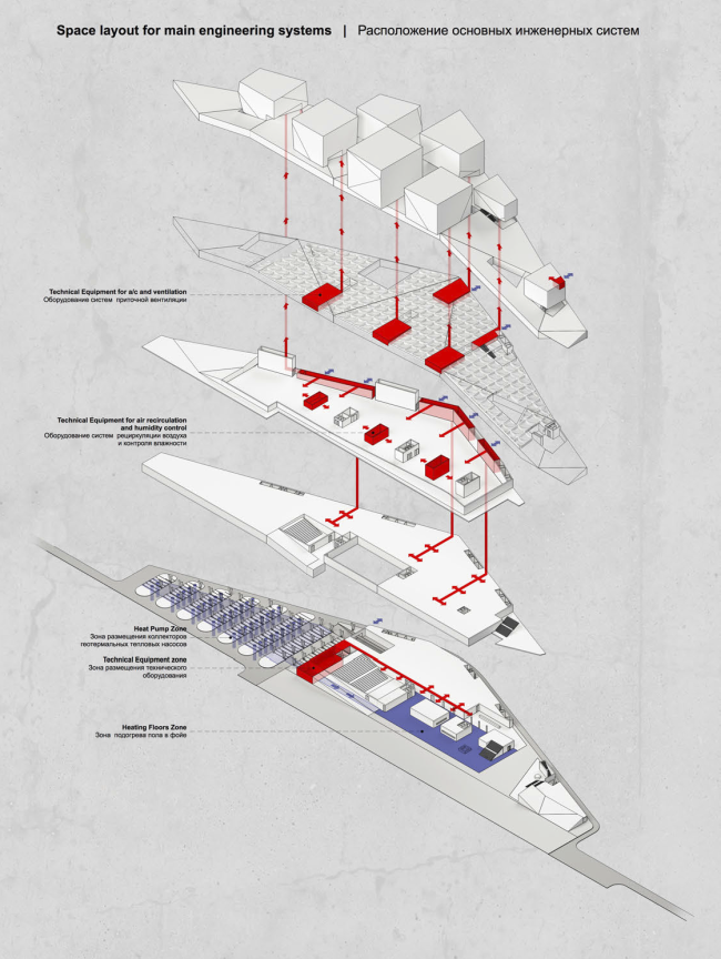 �������-����������� �������� ����. ���������� ������ ��� ����. ��������� ������������� �����-������� ����.