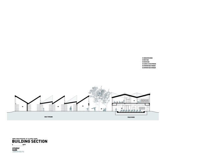 ������ WMS. ����: Steve Hall � Studio Gang Architects