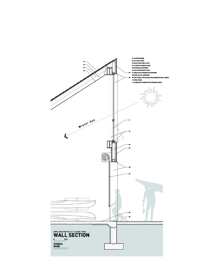 ������ WMS. ����: Steve Hall � Studio Gang Architects