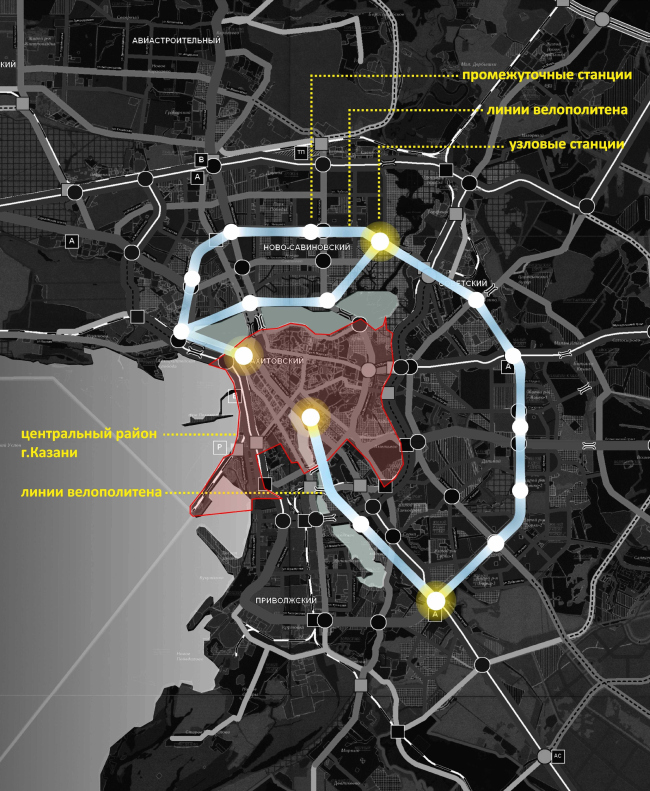 ������ ������������ � ������ � �������������� ���������� ������ ���������