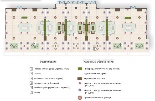 ������� ������������� ������������. �������. ���������� ��� ���� ������