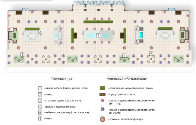 ������� ������������� ������������. �������. ���������� ��� ������ �����