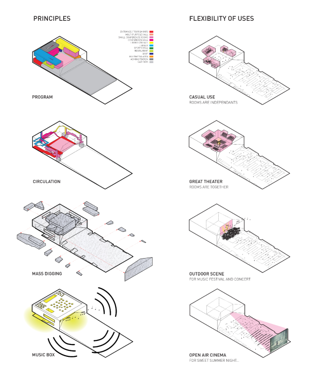 1-   -.  : Fabien Grousset + Hélène Besson + Julien Colom + Guillaume Friolet ().    .