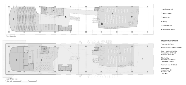 3-� ����� �������� ������-�������. ������ �������: Johann Bertelli + Gustavo DeleuNogueira + Julie Deglesne (�������). ����������� ������������� �������������� ��������.