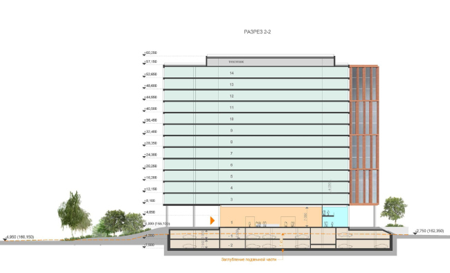 ������� ����� �� ����������� ���������. ������ � ADM