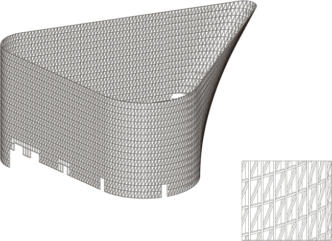 ��������� Aula Medica � Wingårdhs