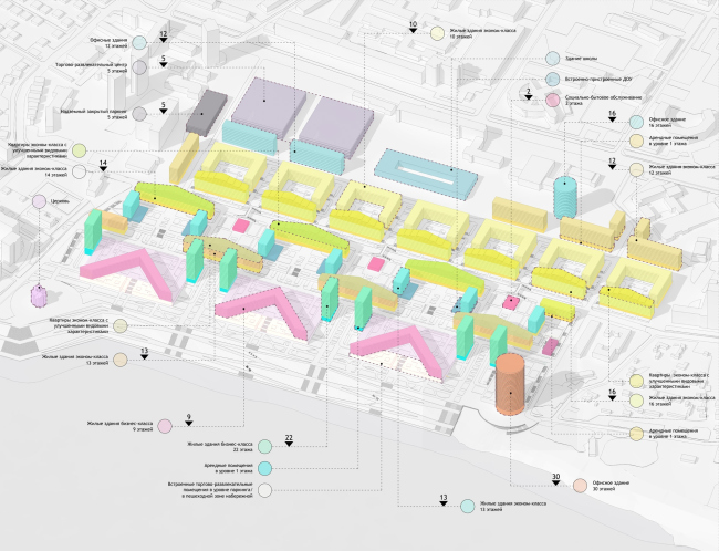 Архитектурно-планировочная концепция жилого квартала «Самарский каскад»