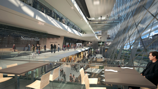 ������� �������� �������� � �������������