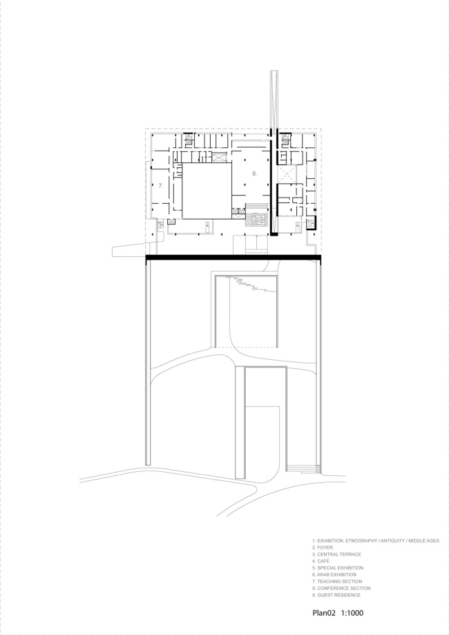 ����� ������ � Henning Larsen Architects