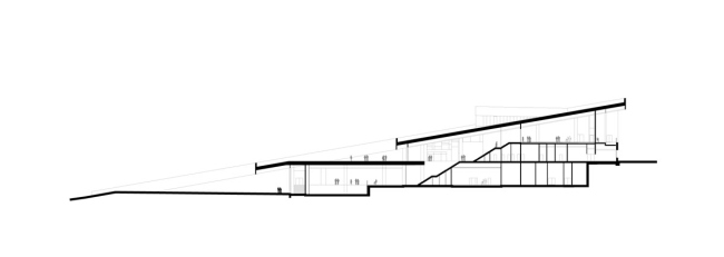    Henning Larsen Architects
