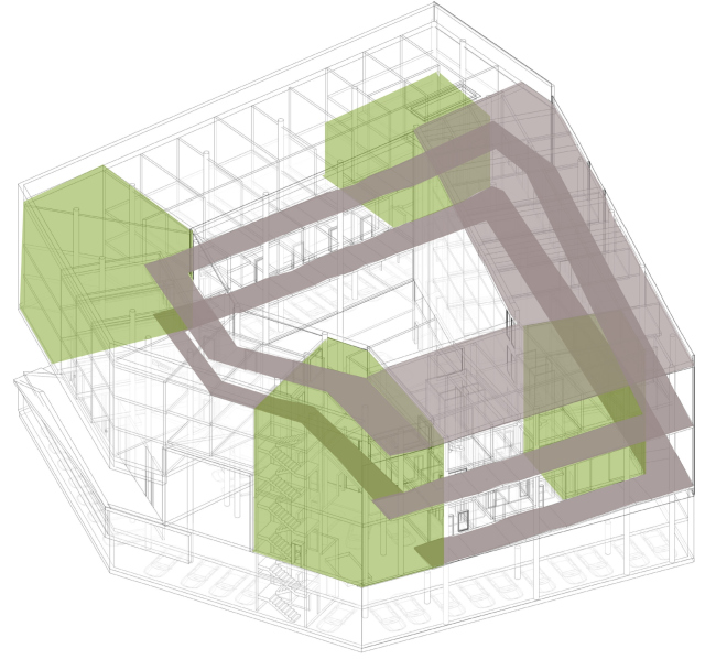 ��������� �������. ������������ ����������. ����� ��� �� ���������