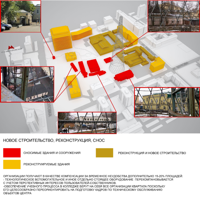 ��������� ���������� � ����������� ��������� �����