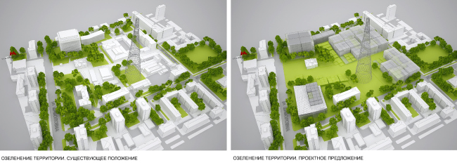 ��������� ���������� � ����������� ��������� �����